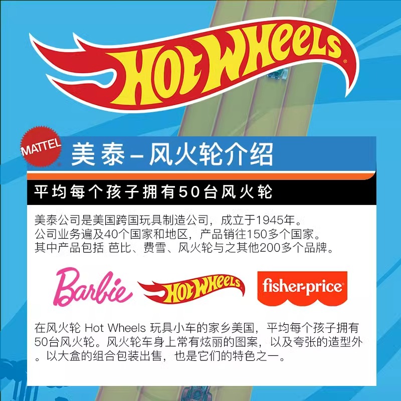 2025 Hot Wheels Monster Trucks - Hot Wheels Car Mainline recensie en prijs